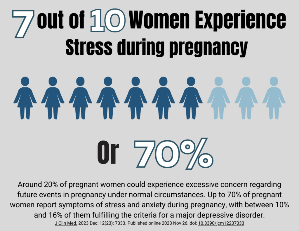 prenatal-stress-during-pregnancy