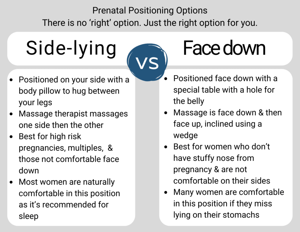 prenatal-side-lying-vs-facedown